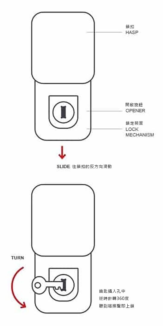 productcare_cabin-lock_1.jpg